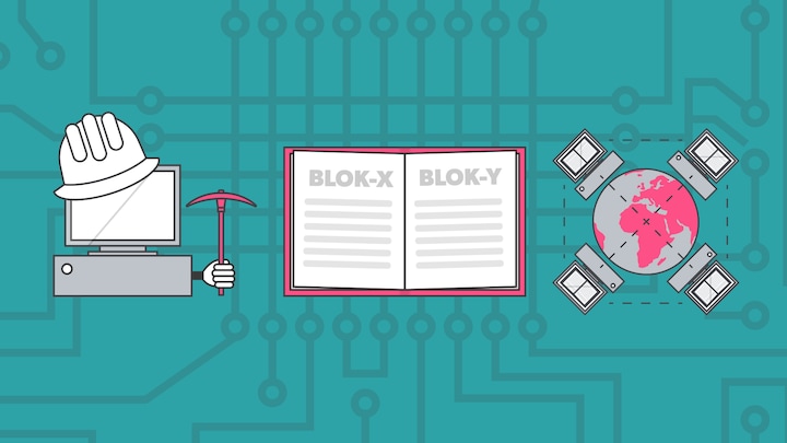 Blockchain kan ændre en hel del. Grafik: Mathis Duus Birkeholm