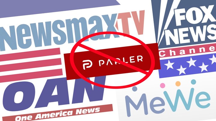 Farvel til Parler - men konspirationsteorier og valgfusk-historier lever videre hos MeWe