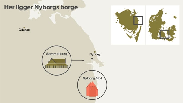 GRAFIK Jernalder-borg fundet ved Nyborg | Indland | DR
