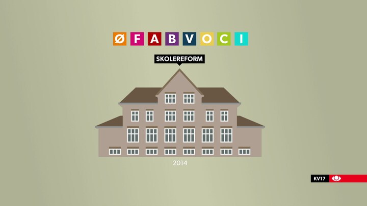 TV AVISEN beklager fejl i omtale af skolereform