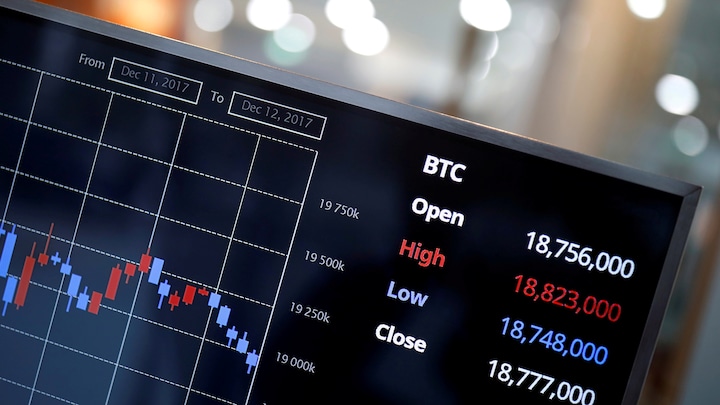 Nationalbanken sammenligner bitcoin med tulipan-krakket i 1600-tallet