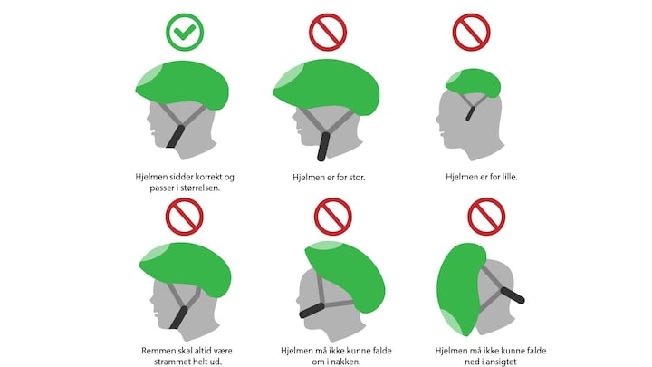Sidder cykelhjelmen rigtigt?