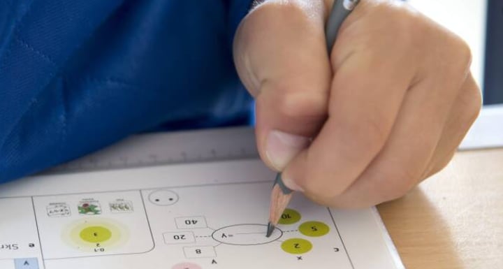 SF om ny aftale: Åndssvagt, elever stadig skal tvinges gennem test ...