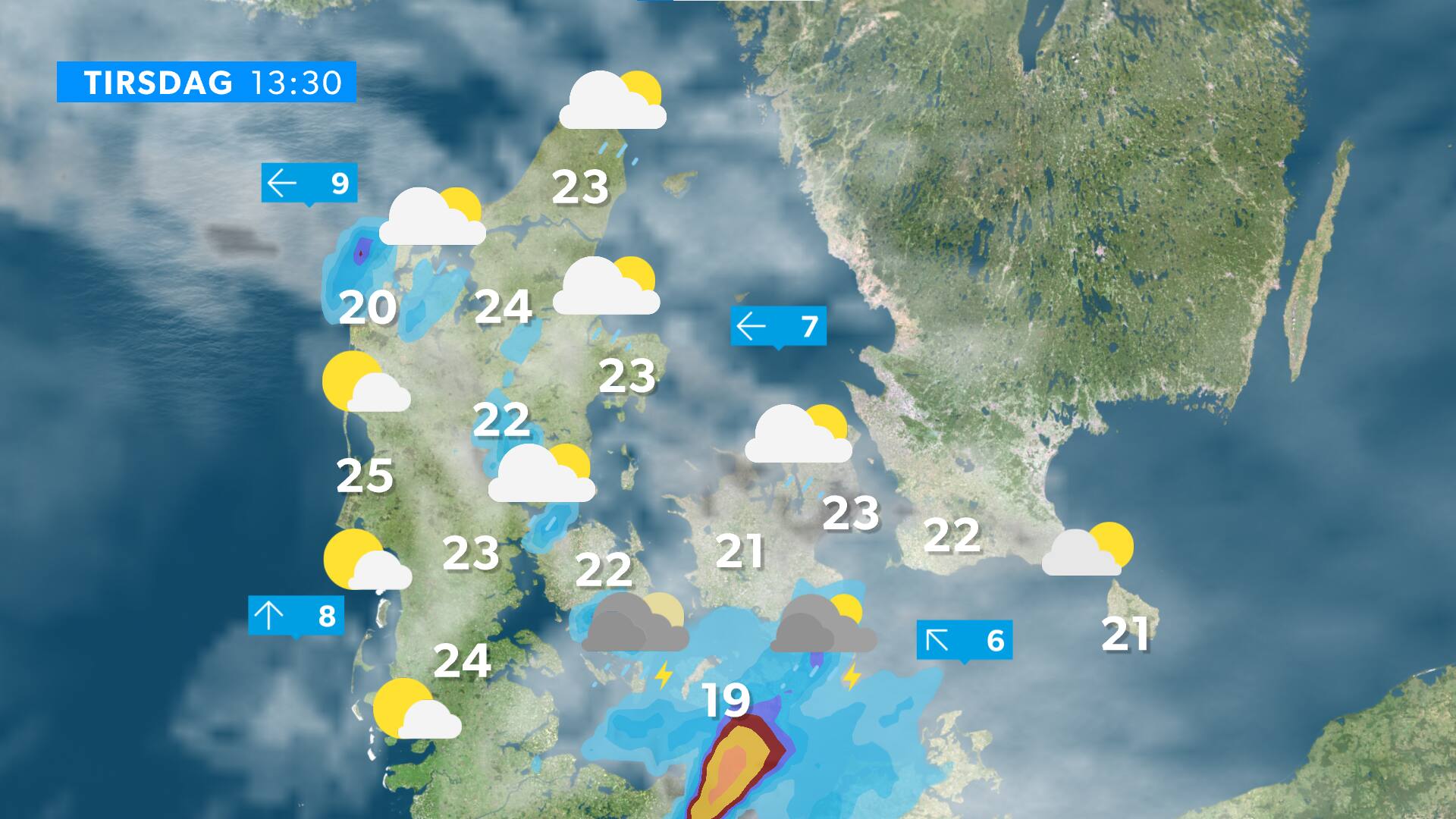 Risiko for skybrud i sommervarmen