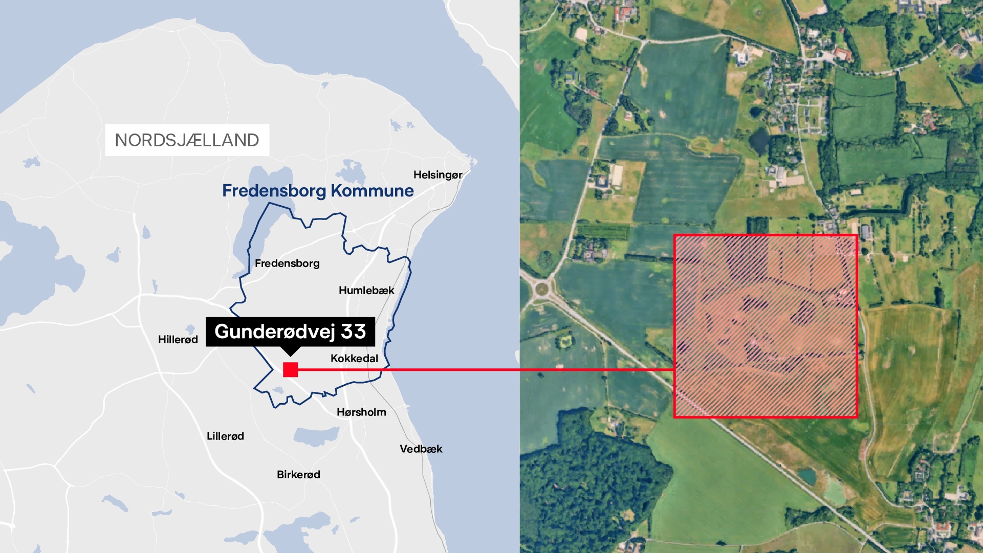 Testcenter for radarer og droner ved Gunderødvej i Fredensborg