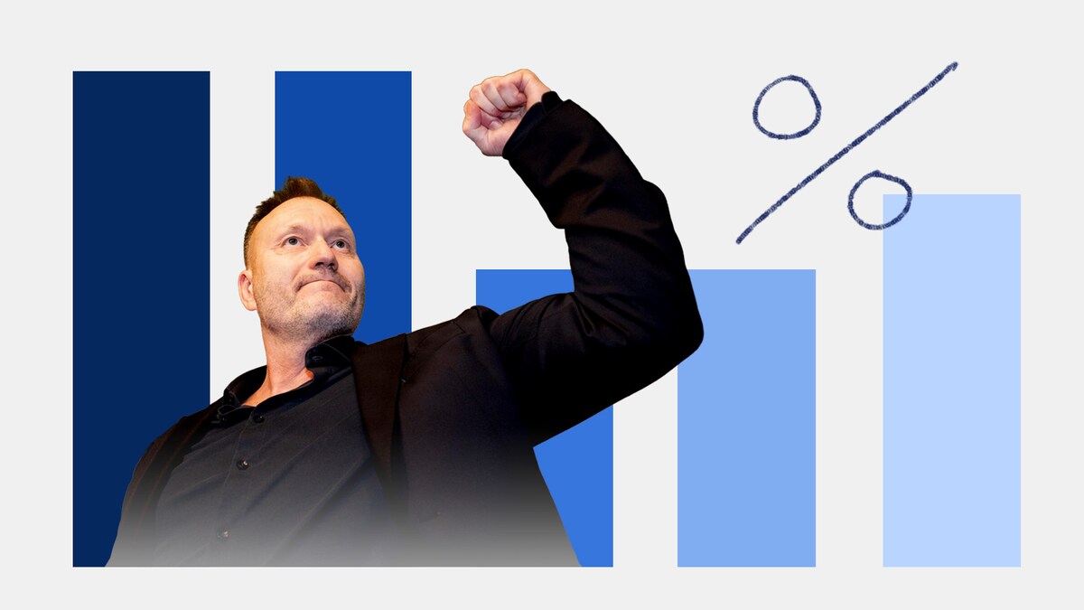 Det ved vi om stemmerne, der har sendt Lars Boje i Folketinget ...