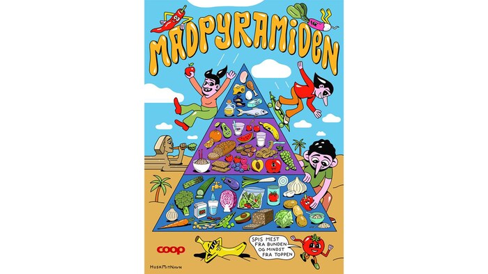 Kunstner tegner ny madpyramide for Coop | Nyheder | DR