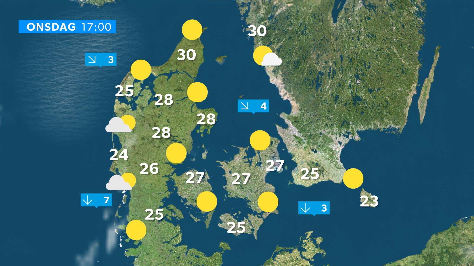Sommervejr med sol og 30 grader - i morgen kan det blive varmere