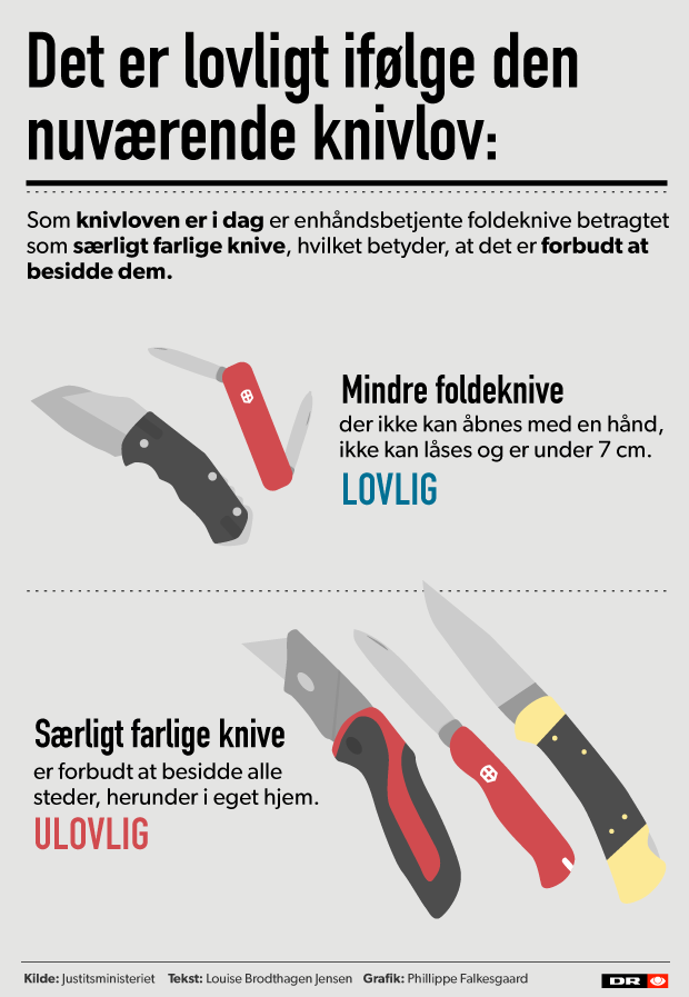 knivlov skaber forvirring - sådan loven i dag | Indland DR