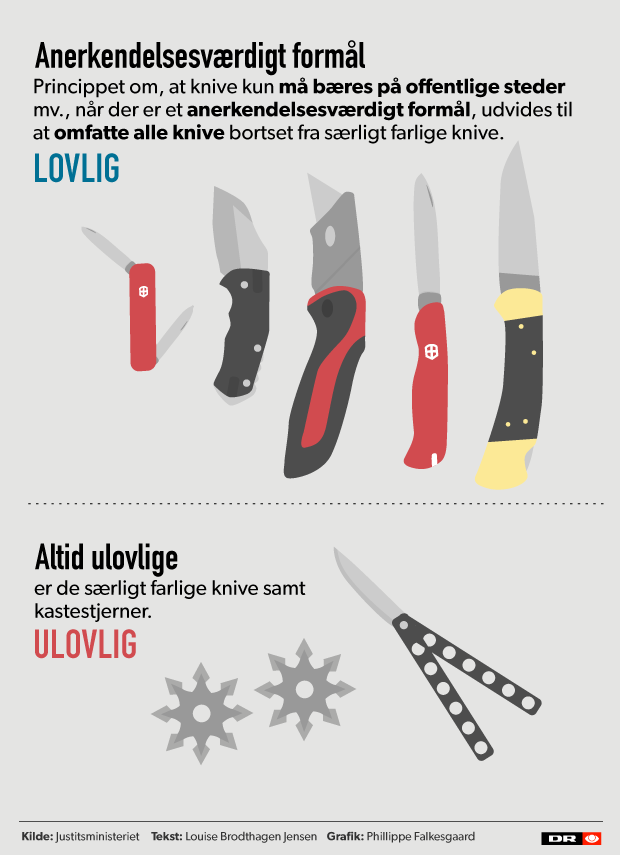 knivlov skaber forvirring - sådan loven i dag | Indland DR