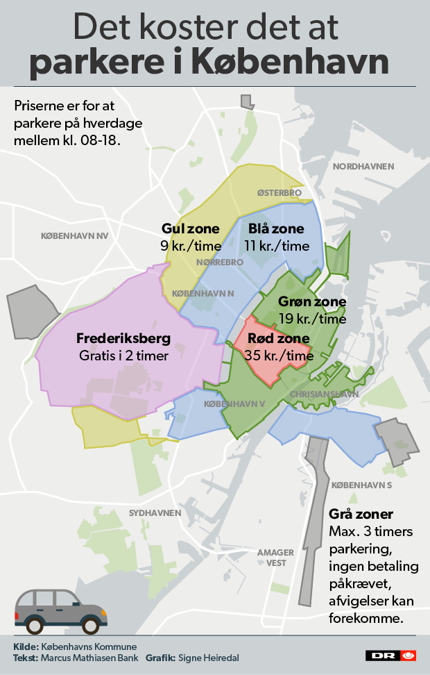 Ny parkeringszone i København skubber længere af byen | København |