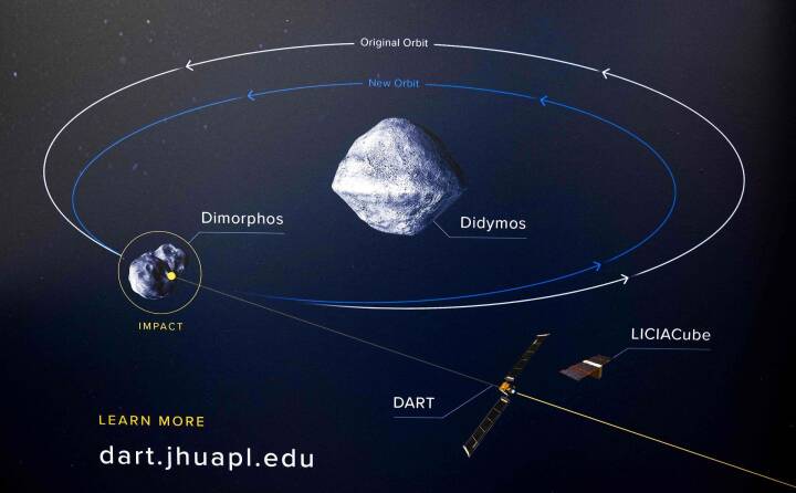 Rumsonde brager i næste uge ind i en asteroide for at ændre dens bane