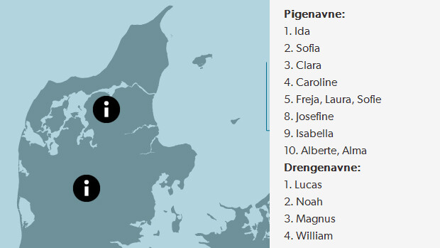 GRAFIK Se mest populære navne i din region Indland | DR