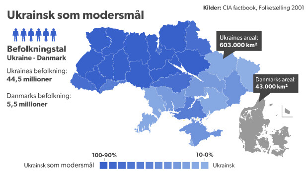 GRAFIK Så Delt Er Ukraine På Sprog, Religion Og Politik | Udland | DR